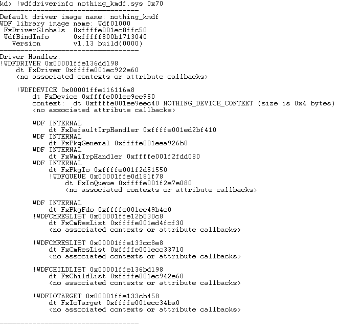 Figure 3 - WDF Object Hierarchy