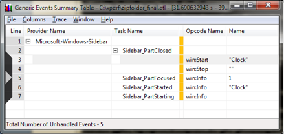 Figure 10 — User-Mode Tracing Example